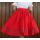 Červená suknica s krojovkou